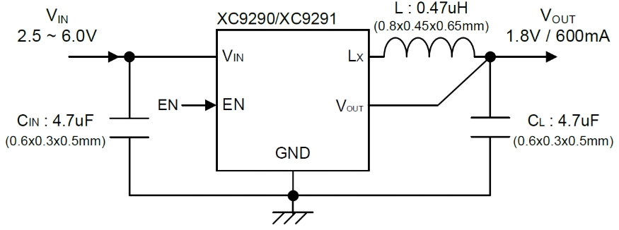 ?XC9291國產(chǎn)替代方案：Cyntec系列轉(zhuǎn)換器選型指南